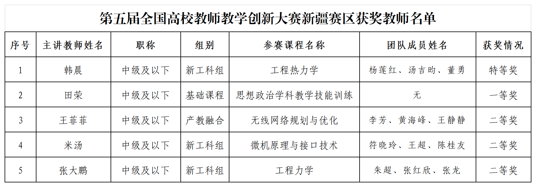 维多利亚(中国品牌)官方网站-Victoria Company