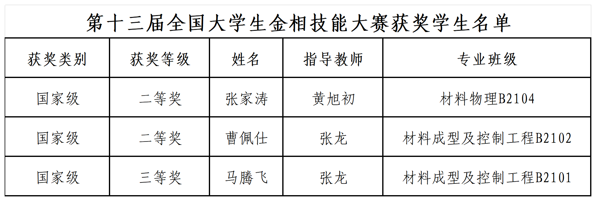 维多利亚(中国品牌)官方网站-Victoria Company