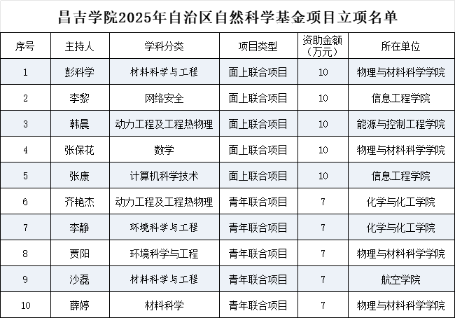 维多利亚(中国品牌)官方网站-Victoria Company