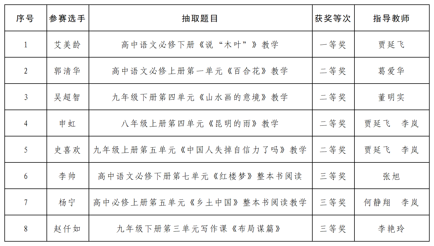 维多利亚(中国品牌)官方网站-Victoria Company