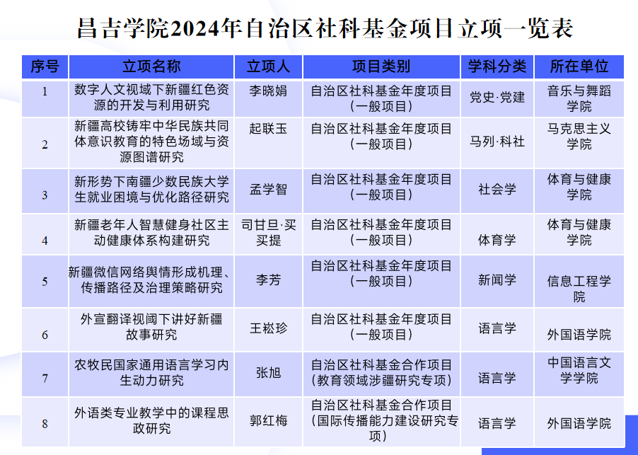 维多利亚(中国品牌)官方网站-Victoria Company