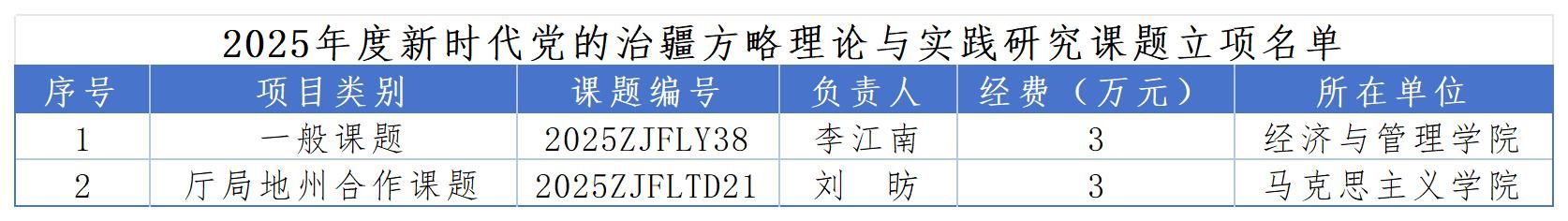 维多利亚(中国品牌)官方网站-Victoria Company