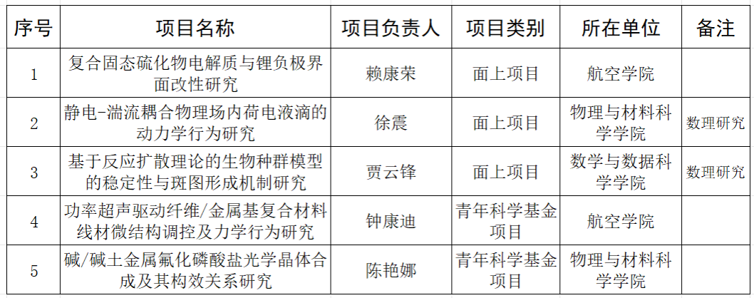 维多利亚(中国品牌)官方网站-Victoria Company