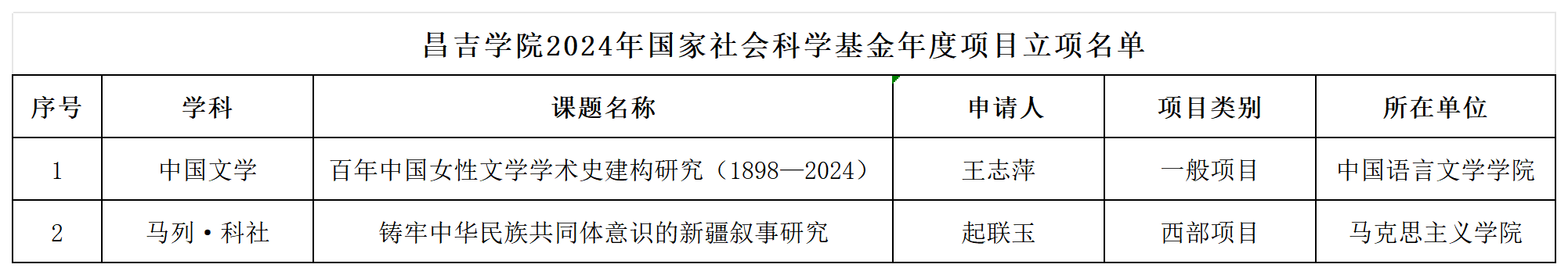 维多利亚(中国品牌)官方网站-Victoria Company